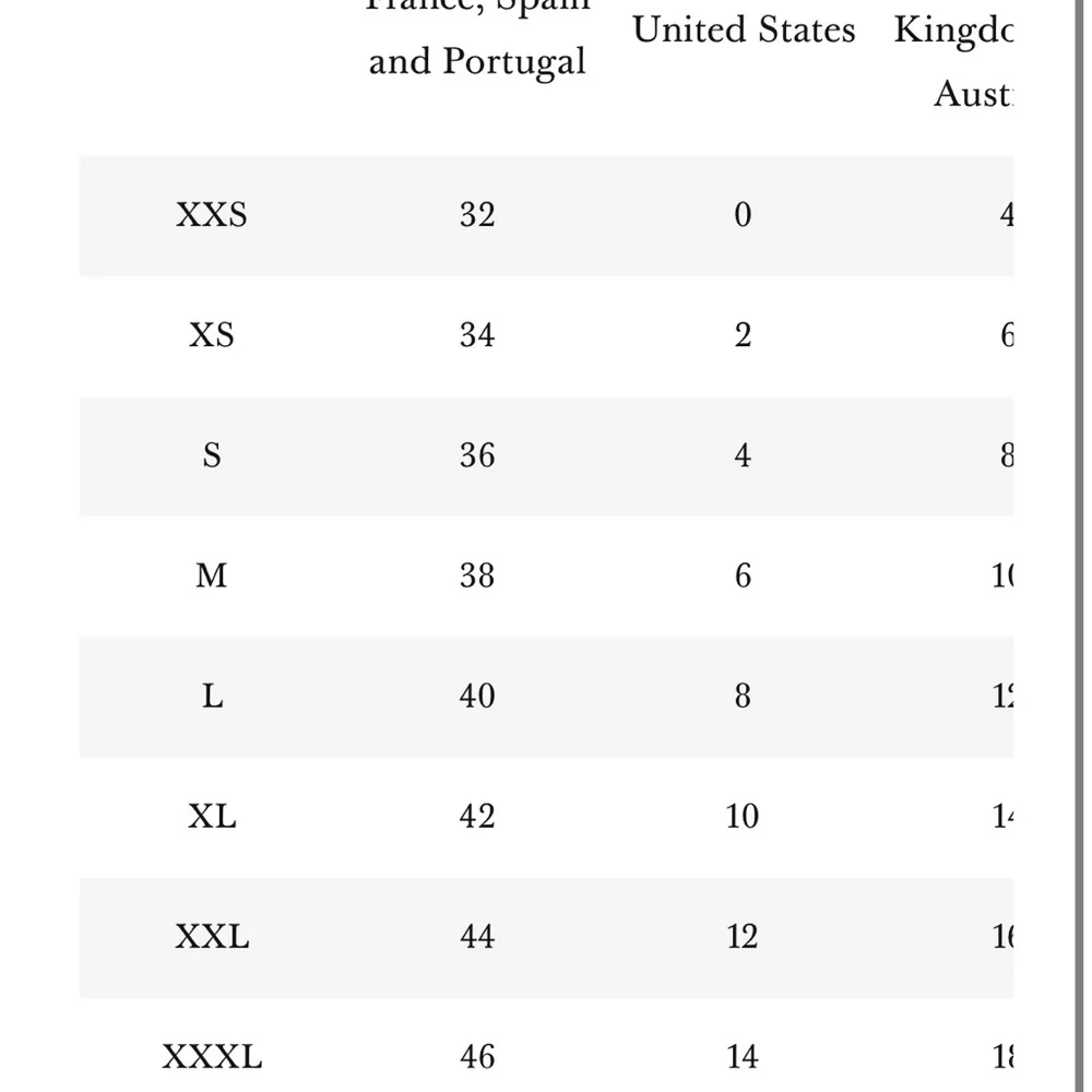 Sezane Benedetta Patchwork Print Dress - Picture 6 of 15